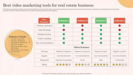 Best Video Marketing Tools For Business Real Estate Property Marketing Professional Pdf Best Video Marketing Tools For Business Real Estate Property Marketing Professional Pdf