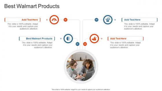 Best Walmart Products In Powerpoint And Google Slides Cpb
