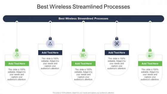 Best Wireless Streamlined Processes In Powerpoint And Google Slides Cpb