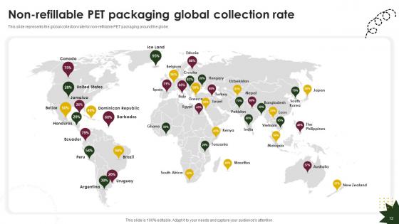 Beverage Company Profile Ppt Powerpoint Presentation CP CD V