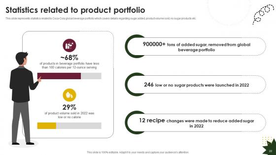Beverage Company Profile Ppt Powerpoint Presentation CP CD V