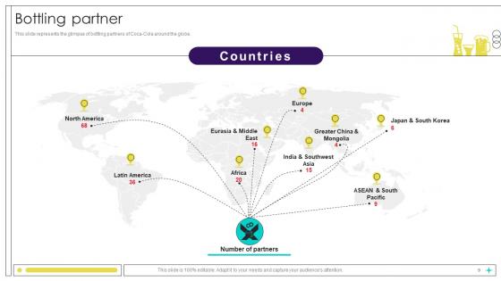 Beverage Manufacturer Company Profile Ppt Presentation CP CD V
