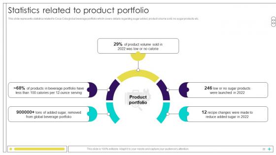 Beverage Manufacturer Company Profile Ppt Presentation CP CD V