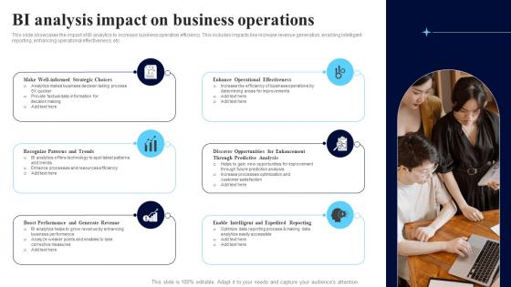 BI Analysis Impact On Business Operations Themes Pdf