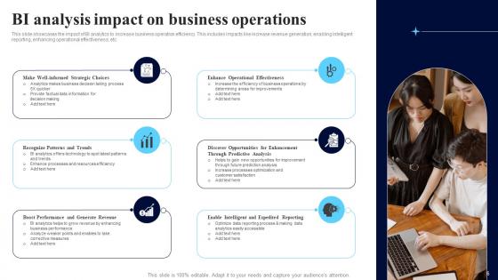 BI Analysis Ppt Powerpoint Presentation Complete Deck With Slides