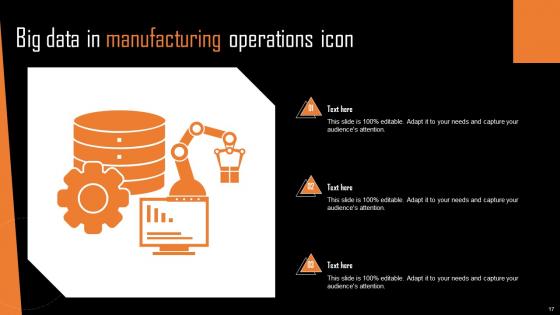 Big Data Analytics In The Manufacturing Industry Ppt Powerpoint Presentation Complete Deck With Slides