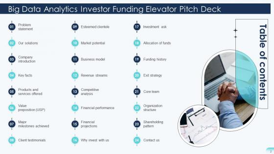 Big Data Analytics Investor Funding Elevator Pitch Deck Ppt Template