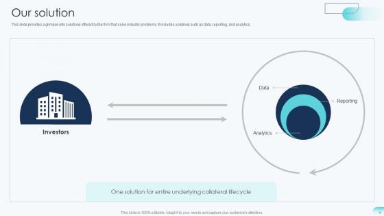 Big Data Analytics Investor Funding Elevator Pitch Deck Ppt Template