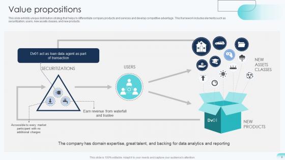 Big Data Analytics Investor Funding Elevator Pitch Deck Ppt Template
