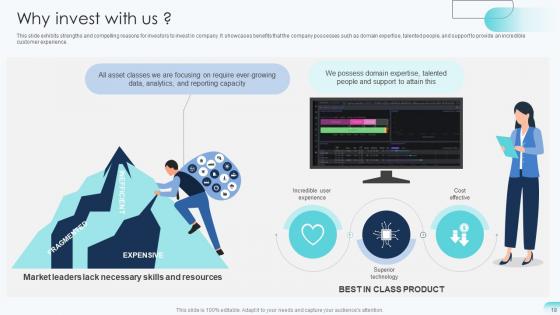 Big Data Analytics Investor Funding Elevator Pitch Deck Ppt Template