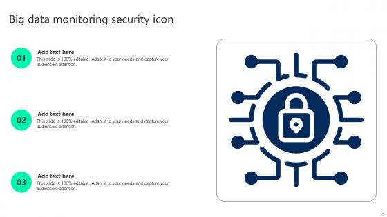 Big Data Security Monitoring Ppt Powerpoint Presentation Complete Deck With Slides