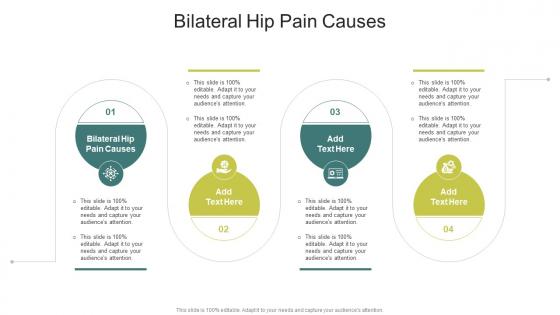 Bilateral Hip Pain Causes In Powerpoint And Google Slides Cpb