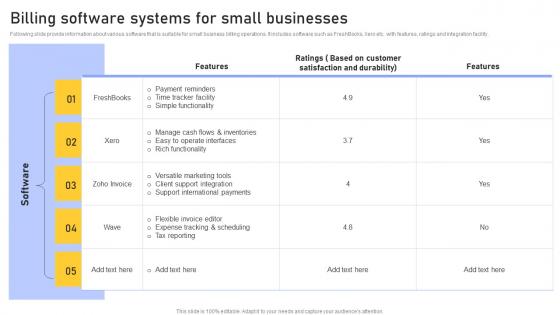 Billing Software Systems Enhancing Customer Service Operations Using CRM Technology Background Pdf