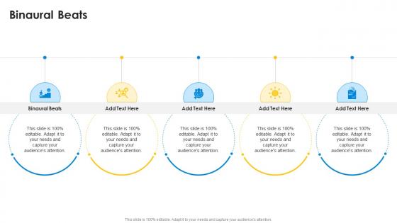 Binaural Beats In Powerpoint And Google Slides Cpb