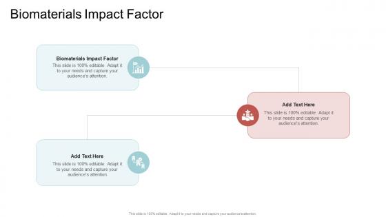 Biomaterials Impact Factor In Powerpoint And Google Slides Cpb Biomaterials Impact Factor In Powerpoint And Google Slides Cpb