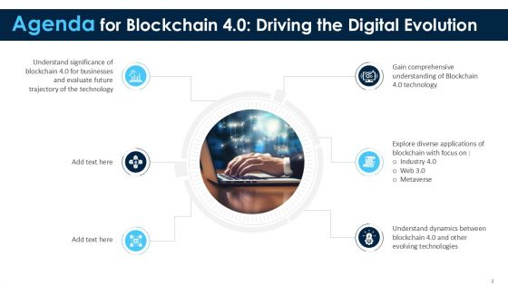 Blockchain 4 0 Driving the Digital Evolution PPT Example BCT CD V