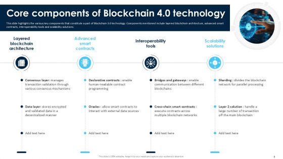 Blockchain 4 0 Driving the Digital Evolution PPT Example BCT CD V