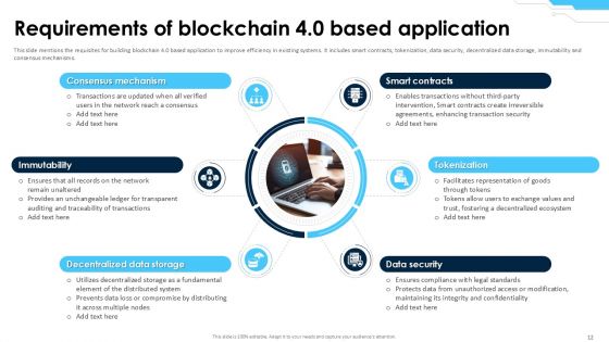 Blockchain 4 0 Driving the Digital Evolution PPT Example BCT CD V