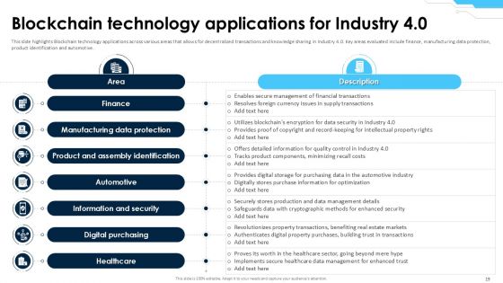 Blockchain 4 0 Driving the Digital Evolution PPT Example BCT CD V