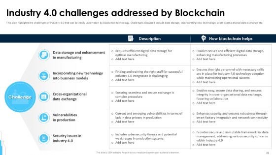 Blockchain 4 0 Driving the Digital Evolution PPT Example BCT CD V