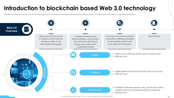 Blockchain 4 0 Driving the Digital Evolution PPT Example BCT CD V
