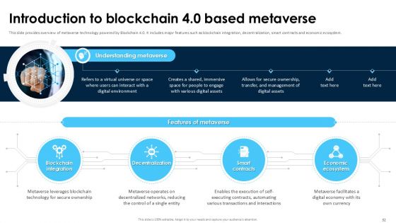 Blockchain 4 0 Driving the Digital Evolution PPT Example BCT CD V