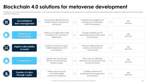 Blockchain 4 0 Driving the Digital Evolution PPT Example BCT CD V