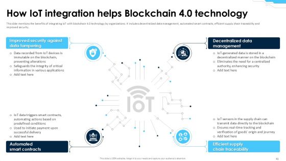 Blockchain 4 0 Driving the Digital Evolution PPT Example BCT CD V