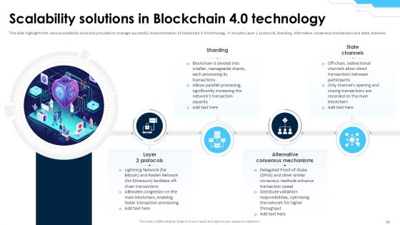 Blockchain 4 0 Driving the Digital Evolution PPT Example BCT CD V
