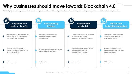 Blockchain 4 0 Driving the Digital Evolution PPT Example BCT CD V