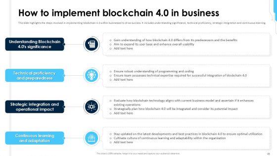 Blockchain 4 0 Driving the Digital Evolution PPT Example BCT CD V