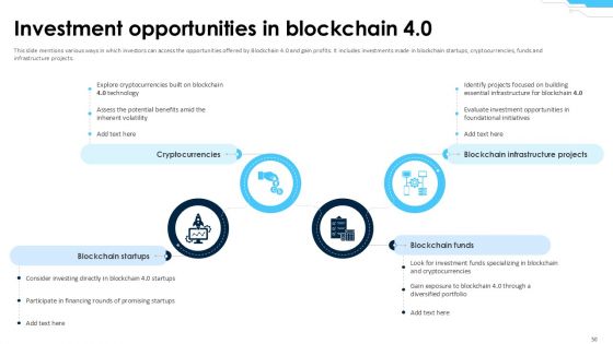 Blockchain 4 0 Driving the Digital Evolution PPT Example BCT CD V