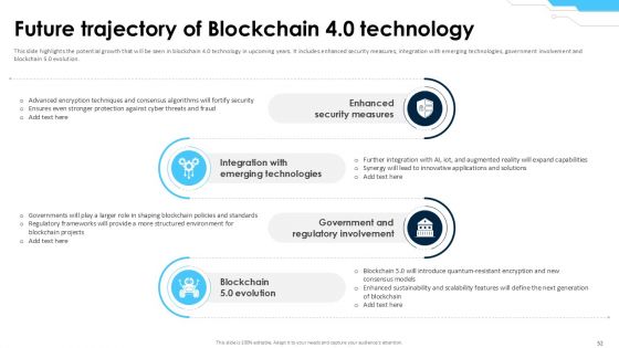 Blockchain 4 0 Driving the Digital Evolution PPT Example BCT CD V