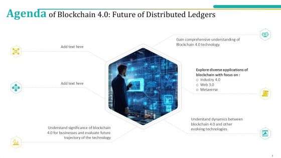 Blockchain 4 0 Future Of Distributed Ledgers BCT CD V