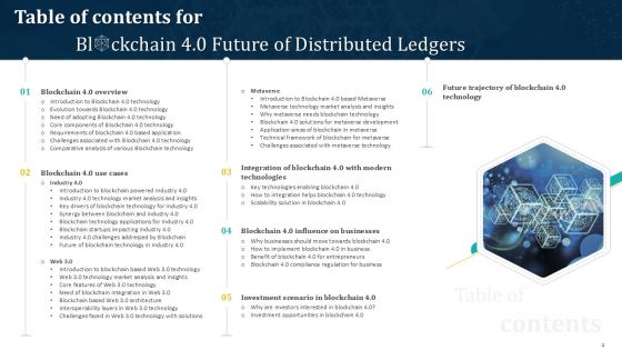 Blockchain 4 0 Future Of Distributed Ledgers BCT CD V