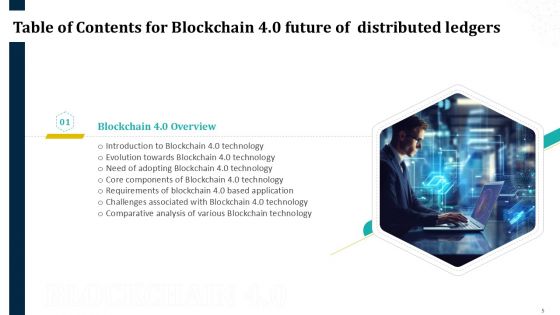 Blockchain 4 0 Future Of Distributed Ledgers BCT CD V