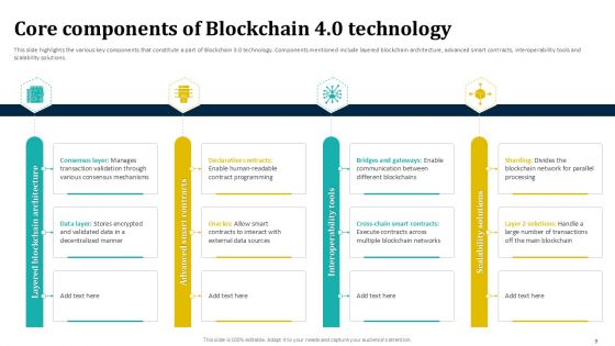 Blockchain 4 0 Future Of Distributed Ledgers BCT CD V