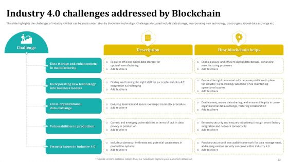 Blockchain 4 0 Future Of Distributed Ledgers BCT CD V