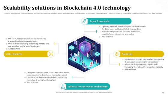 Blockchain 4 0 Future Of Distributed Ledgers BCT CD V