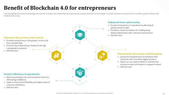 Blockchain 4 0 Future Of Distributed Ledgers BCT CD V