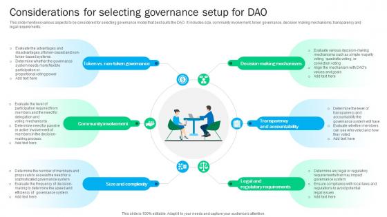Blockchain Basics Understanding Considerations For Selecting Ppt Sample BCT SS V