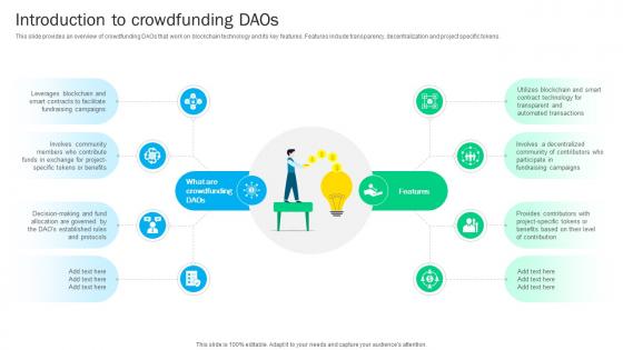 Blockchain Basics Understanding Introduction To Crowdfunding Daos Ppt Template BCT SS V