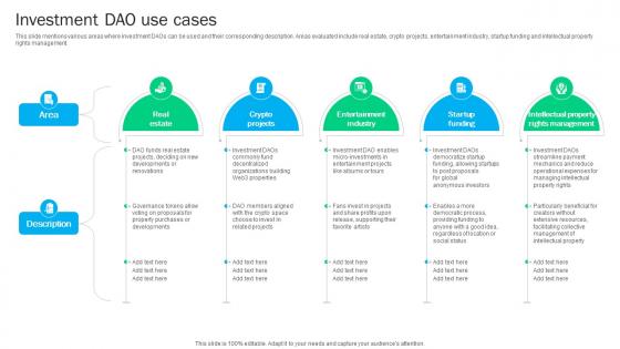 Blockchain Basics Understanding Investment Dao Use Cases Ppt Powerpoint BCT SS V