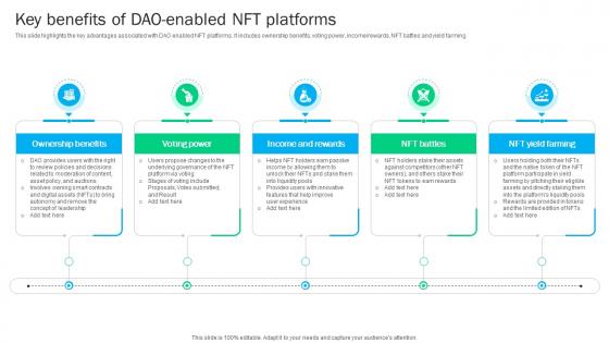 Blockchain Basics Understanding Key Benefits Of Dao Enabled NFT Platforms Ppt Sample BCT SS V