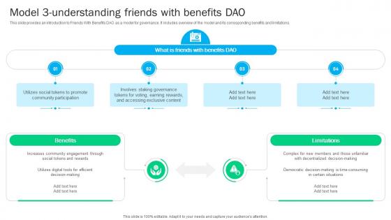 Blockchain Basics Understanding Model 3 Understanding Friends Ppt Sample BCT SS V