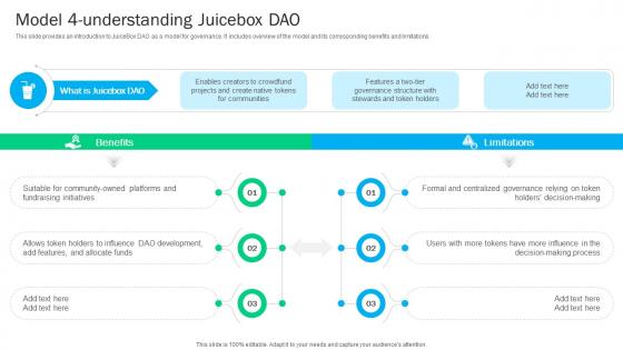 Blockchain Basics Understanding Model 4 Understanding Juicebox Dao Ppt Sample BCT SS V