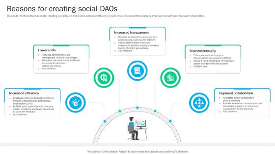 Blockchain Basics Understanding Reasons For Creating Social Daos Ppt Slides BCT SS V