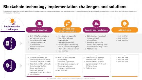 Blockchain Technology Implementation Complete Roadmap To Blockchain BCT SS V