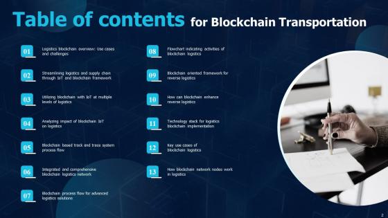 Blockchain Transportation Ppt Powerpoint Presentation Complete Deck With Slides