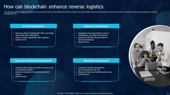 Blockchain Transportation Ppt Powerpoint Presentation Complete Deck With Slides